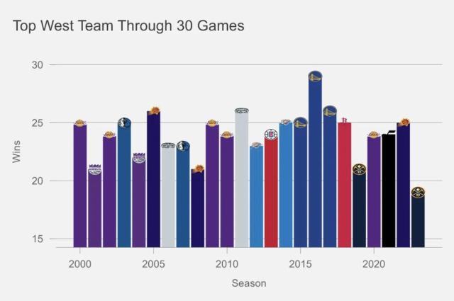 1671801497303095731.png 截屏2022-12-23 16.18.51.png